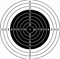 Image result for Accuracy Range