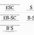 Image result for Stacked Monogram Etiquette
