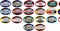 Image result for NASCAR Different Series