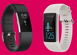 Image result for How to Wear a Fitbit Charge 2