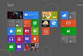 Image result for Windows 8 and Android Phone