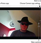 Image result for Activate Camera On This Computer