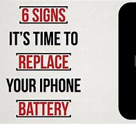 Image result for iPhone Battery Sign