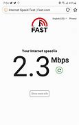 Image result for 3G Data Speed