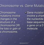 Image result for Genetics vs Genomics