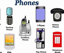 Image result for Words Mini-phone