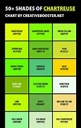 Image result for Chartreuse Color Shade