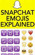 Image result for Snap Emoji Meaning