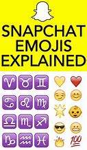 Image result for The Emojis On Snapchat