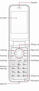 Image result for Flip Phone Button On Side