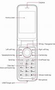 Image result for Opal Flip Phone Buttons