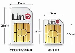 Image result for Sim and Memory Card Position Chart