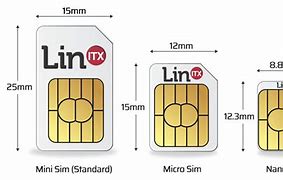 Image result for What's the Differnce in Sim Card Sizes