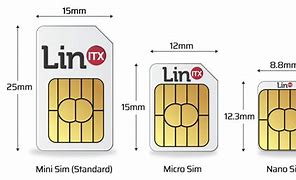 Image result for Sim Card Size Graphic