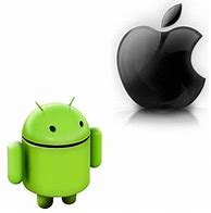 Image result for iOS/Android Hard and Software Hard Reset Software