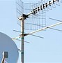 Image result for New Satellite TV 2020