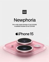Image result for iPhone 15s Size Chart