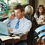 Image result for Telecommuting