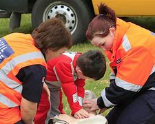 Image result for Recover CPR