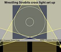 Image result for Wrestling Equipment Diagram