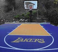 Image result for NBA Half-Court