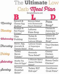 Image result for Healthy Low Carb Meal Plans