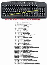 Image result for At Symbol QWERTY Keyboard
