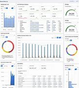Image result for NetSuite Features