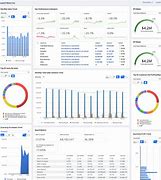 Image result for NetSuite Reports