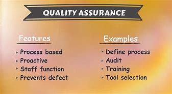 Image result for Quality Assurance Logo