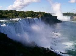 Image result for The First Largest Waterfall in the World