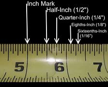 Image result for Reading a Tape Measure Ruler