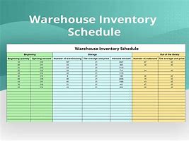 Image result for Warehouse Inventory List Template