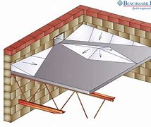 Image result for Insulation Crickets