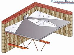 Image result for Foam Cricket Roofing