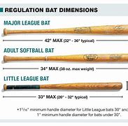Image result for Baseball Bat Pattern in Inches