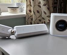 Image result for Wireless Routers for Home Use