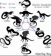 Image result for Lesser-Known Mythical Creatures
