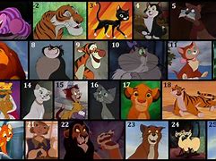 Image result for Disney Animals Name List