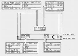 Image result for Pioneer 16 Pin Wiring Diagram