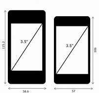 Image result for iPhone 1 vs iPhone 5S