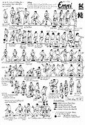 Image result for Karate Forms List