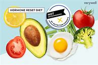 Image result for Hormone Reset Diet Plan