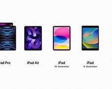 Image result for iPad Mini vs Fold 4