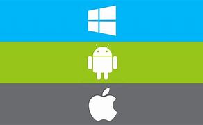 Image result for Apple Android Windows Logo