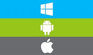 Image result for Windows 11 and Apple Logo