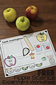 Image result for Apple Activity Sheets