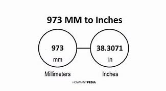 Image result for Metric to Inches Calculator