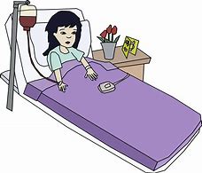 Image result for Patient in Hospital Bed Clip Art Free