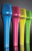 Image result for Conference Call Microphone